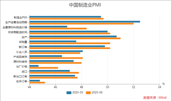鑫优配 政策资金双轮驱动 股指期货剑指新高