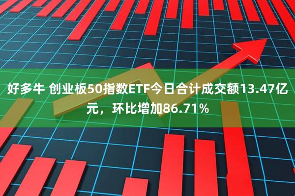 好多牛 创业板50指数ETF今日合计成交额13.47亿元，环比增加86.71%